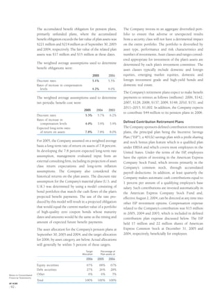 The accumulated beneﬁt obligation for pension plans,
primarily unfunded plans, where the accumulated
beneﬁt obligation exceeds the fair value of plan assets was
$221 million and $214 million as of September 30, 2005
and 2004, respectively. The fair value of the related plan
assets was $17 million and $15 million at these dates.
The weighted average assumptions used to determine
beneﬁt obligations were:
2005 2004
Discount rates 5.1% 5.5%
Rates of increase in compensation
levels 4.2% 4.0%
The weighted average assumptions used to determine
net periodic beneﬁt cost were:
2005 2004 2003
Discount rates 5.5% 5.7% 6.2%
Rates of increase in
compensation levels 4.0% 3.9% 3.9%
Expected long-term rates
of return on assets 7.8% 7.8% 8.0%
For 2005, the Company assumed on a weighted average
basis a long-term rate of return on assets of 7.8 percent.
In developing the 7.8 percent expected long-term rate
assumption, management evaluated input from an
external consulting ﬁrm, including its projection of asset
class return expectations and long-term inﬂation
assumptions. The Company also considered the
historical returns on the plan assets. The discount rate
assumption for the Company’s material plans (U.S. and
U.K.) was determined by using a model consisting of
bond portfolios that match the cash ﬂows of the plan’s
projected beneﬁt payments. The use of the rate pro-
duced by this model will result in a projected obligation
that would equal the current market value of a portfolio
of high-quality zero coupon bonds whose maturity
dates and amounts would be the same as the timing and
amount of expected future beneﬁt payments.
The asset allocation for the Company’s pension plans at
September 30, 2005 and 2004, and the target allocation
for 2006, by asset category, are below. Actual allocations
will generally be within 5 percent of these targets.
Target
Allocation
Percentage of
Plan assets at
2006 2005 2004
Equity securities 67% 68% 67%
Debt securities 27% 26% 28%
Other 6% 6% 5%
Total 100% 100% 100%
The Company invests in an aggregate diversiﬁed port-
folio to ensure that adverse or unexpected results
from a security class will not have a detrimental impact
on the entire portfolio. The portfolio is diversiﬁed by
asset type, performance and risk characteristics and
number of investments. Asset classes and ranges consid-
ered appropriate for investment of the plan’s assets are
determined by each plan’s investment committee. The
asset classes typically include domestic and foreign
equities, emerging market equities, domestic and
foreign investment grade and high-yield bonds and
domestic real estate.
The Company’s retirement plans expect to make beneﬁt
payments to retirees as follows (millions): 2006, $142;
2007, $128; 2008, $137; 2009, $148; 2010, $151; and
2011−2015, $1,002. In addition, the Company expects
to contribute $44 million to its pension plans in 2006.
Defined Contribution Retirement Plans
The Company sponsors deﬁned contribution retirement
plans, the principal plan being the Incentive Savings
Plan (“ISP”), a 401(k) savings plan with a proﬁt sharing
and stock bonus plan feature which is a qualiﬁed plan
under ERISA and which covers most employees in the
United States. Under the terms of the ISP, employees
have the option of investing in the American Express
Company Stock Fund, which invests primarily in the
Company’s common stock, through accumulated
payroll deductions. In addition, at least quarterly the
Company makes automatic cash contributions equal to
1 percent per annum of a qualifying employee’s base
salary. Such contributions are invested automatically in
the American Express Company Stock Fund and,
effective August 2, 2004, can be directed at any time into
other ISP investment options. Compensation expense
related to the Company’s contribution was $15 million
in 2005, 2004 and 2003, which is included in deﬁned
contribution plan expense discussed below. The ISP
held 17 million and 22 million shares of American
Express Common Stock at December 31, 2005 and
2004, respectively, beneﬁcially for employees.
Notes to Consolidated
Financial Statements
AXP / AR.2005
[ 92 ]
 