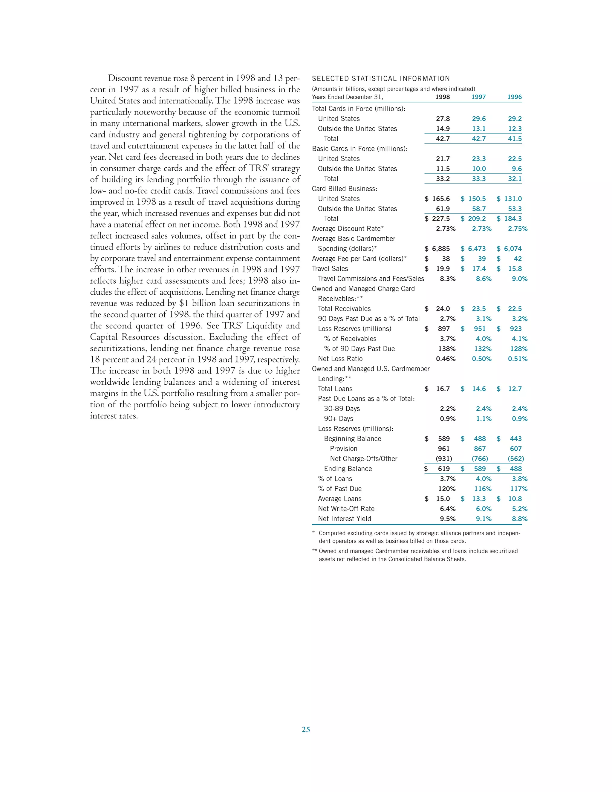 american-express-annual-reports-1998-pdf