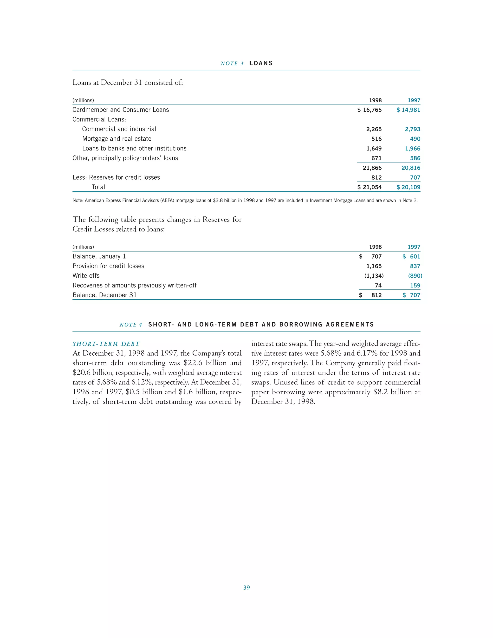 american express Annual Reports 1998 | PDF