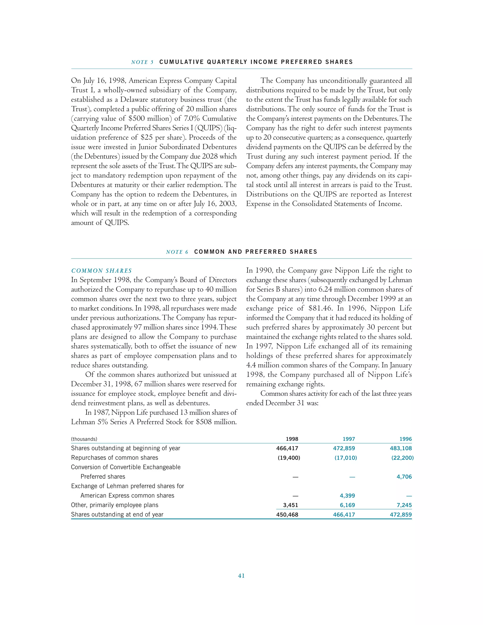 american express Annual Reports 1998 | PDF