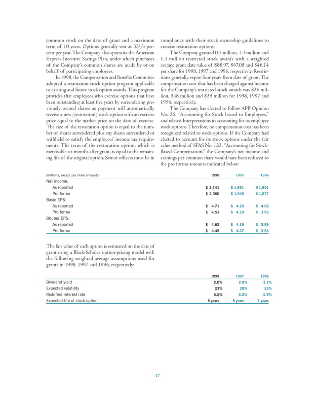 american-express-annual-reports-1998-pdf