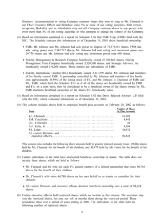 american express Proxy Statements2002