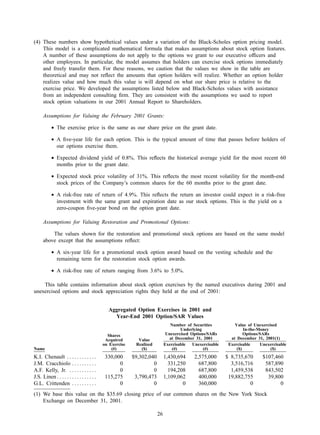 american express Proxy Statements2002