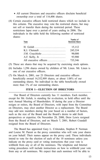 american express Proxy Statements2001