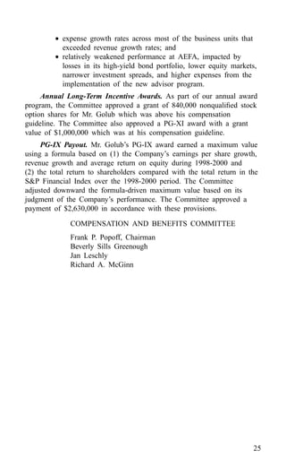 american express Proxy Statements2001