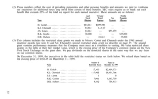 american express Proxy Statements2000