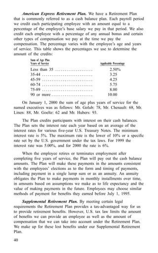 american express Proxy Statements2000