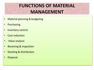 1041_Material_management_concepts__principles.pptx