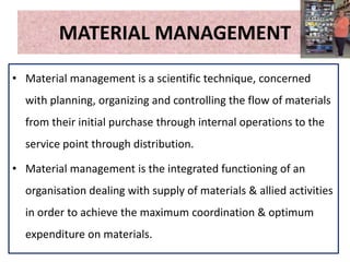 Material Department Concept Images 1041_Material_management_concepts__principles.pptx