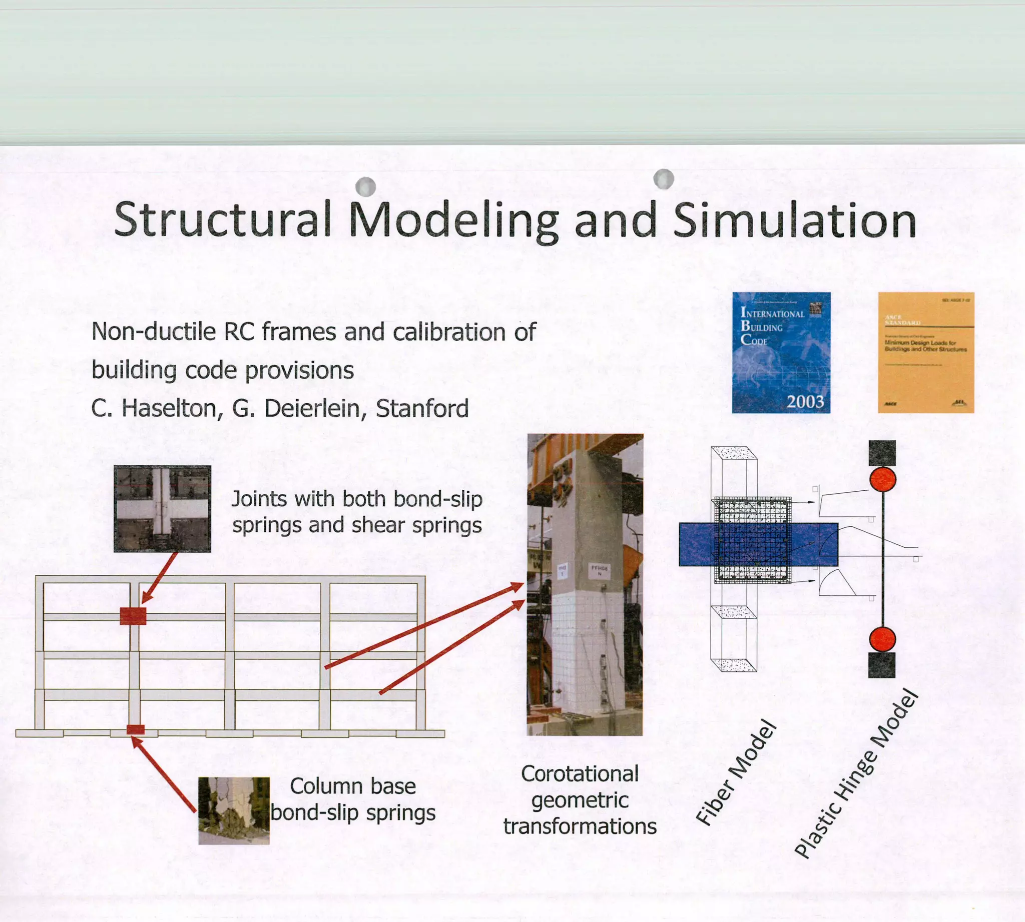 Structural Modeling and Simulation
Non-ductile RC frames and calíbration of
buliding code provisions
C. Haselton, G. Delerlein, Stanford
-
Joints with both bond-slip
springs and shear springs
fl..
o
1Column base
ond-sIip springs
Corotational
geometric
transformations
 