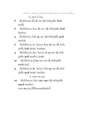 ประโยค๑ - บาลีไวยากรณ วจีวิภาค ภาคที่ ๒ อาขยาต และ กิตก - หนาที่ 163
๕. หมวด กี ธาตุ
กี เปนไปในความ ซื้อ [กี + นา + ติ] สําเร็จรูปเปน กีนาติ
ยอมซื้อ.
ชิ เปนไปในความ ชํานะ [ชิ + นา + ติ] สําเร็จรูปเปน ชินาติ
ยอมชํานะ.
ธุ เปนไปในความ กําจัด [ธุ + นา + ติ] สําเร็จรูปเปน ธุนาติ
ยอมกําจัด.
จิ เปนไปในความ กอ, ในความ สั่งสม [จิ + นา + ติ] สําเร็จ
รูปเปน จินาติ ยอมกอ, ยอมสั่งสม.
ลุ เปนไปในความ เกี่ยว, ในความ ตัด [ลุ + นา + ติ] สําเร็จ
รูปเปน ลุนาติ ยอมเกี่ยว, ยอมตัด.
า เปนไปในความ รู [า = ชา + นา + ติ] สําเร็จรูปเปน
ชานาติ ยอมรู.
ผุ เปนไปในความ ฝด, ในความ โปรย [ผุ + นา + ติ] สําเร็จ
รูปเปน ผุนาติ ยอมผัด, ยอมโปรย.
๖. หมวด คหฺ ธาตุ
คหฺ เปนไปในความ ถือเอา [คหฺ + ณฺหา + ติ] สําเร็จรูปเปน
คณฺหาติ ยอมถือเอา.
หมวด คหฺ ธาตุ ที่ใชในอาขยาตมีแตเทานี้.
 