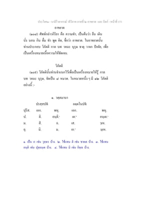 ประโยค๑ - บาลีไวยากรณ วจีวิภาค ภาคที่ ๒ อาขยาต และ กิตก - หนาที่ 151
อาขยาต
(๑๐๘) ศัพทกลาวกิริยา คือ ความทํา, เปนตนวา ยืน เดิน
นั่ง นอน กิน ดื่ม ทํา พูด คิด, ชื่อวา อาขยาต. ในอาขยาตนั้น
ทานประกอบ วิภัตติ กาล บท วจนะ บุรุษ ธาตุ วาจก ปจจัย, เพื่อ
เปนเครื่องหมายเนื้อความใหชัดเจน.
วิภัตติ
(๑๐๙) วิภัตตินั้นทานจําแนกไวเพื่อเปนเครื่องหมายใหรู กาล
บท วจนะ บุรุษ, จัดเปน ๘ หมวด. ในหมวดหนึ่ง ๆ มี ๑๒ วิภัตติ
อยางนี้ :-
๑. วตฺตมานา
ปรสฺสปท อตฺตโนปท
ปุริส. เอก. พหุ. เอก. พหุ.
ป. ติ. อนฺติ.๑
เต.๒
อนฺเต.๓
ม. สิ. ถ. เส. วฺเห.
อุ. มิ. ม. เอ.๔
มฺเห.
๑. เปน เร เชน วุจฺจเร บาง. ๒. ใชแทน ติ เชน ชายเต บาง. ๓. ใชแทน
อนฺติ เชน ปุจฺฉนฺเต บาง. ๔. ใชแทน มิ เชน อิจฺเฉ บาง.
 