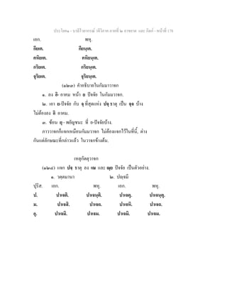 ประโยค๑ - บาลีไวยากรณ วจีวิภาค ภาคที่ ๒ อาขยาต และ กิตก - หนาที่ 178
เอก. พหุ.
กียเต. กียนฺเต.
คหิยเต. คหิยนฺเต.
กริยเต. กริยนฺเต.
จุริยเต. จุริยนฺเต.
(๑๒๓) คําอธิบายในกัมมาวาจก
๑. ลง อิ- อาคม หนา ย ปจจัย ในกัมมวาจก.
๒. เอา ย-ปจจัย กับ จฺ ที่สุดแหง ปจฺ ธาตุ เปน จฺจ บาง
ไมตองลง อิ อาคม.
๓. ซอน ยฺ - พยัญชนะ ที่ ย-ปจจัยบาง.
ภาววาจกก็แจกเหมือนกัมมวาจก ไมตองแจกไวในที่นี้, ตาง
กันแตลักษณะที่กลาวแลว ในวาจกขางตน.
เหตุกัตตุวาจก
(๑๒๔) แจก ปจฺ ธาตุ ลง เณ และ ณฺย ปจจัย เปนตัวอยาง.
๑. วตฺตมานา ๒. ปฺจมี
ปุริส. เอก. พหุ. เอก. พหุ.
ป. ปาเจติ. ปาเจนฺติ. ปาเจตุ. ปาเจนฺตุ.
ม. ปาเจสิ. ปาเจถ. ปาเจหิ. ปาเจถ.
อุ. ปาเจมิ. ปาเจม. ปาเจมิ. ปาเจม.
 