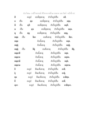 ประโยค๑ - บาลีไวยากรณ วจีวิภาค ภาคที่ ๒ อาขยาต และ กิตก - หนาที่ 183
สิ คงรูป ลบที่สุดธาตุ สําเร็จรูปเปน อสิ.
ถ เปน ตฺถ ลบที่สุดธาตุ สําเร็จรูปเปน อตฺถ.
มิ เปน มฺหิ ลบที่สุดธาตุ สําเร็จรูปเปน อมฺหิ.
ม เปน มฺห ลบที่สุดธาตุ สําเร็จรูปเปน อมฺห.
ตุ เปน ตฺถุ ลบที่สุดธาตุ สําเร็จรูปเปน อตฺถุ.
เอยฺย เปน อิยา ลบตนธาตุ สําเร็จรูปเปน สิยา.
เอยฺย กับทั้งธาตุ สําเร็จรูปเปน อสฺส.
เอยฺยุ กับทั้งธาตุ สําเร็จรูปเปน อสฺสุ.
เอยฺยุ เปน อิยุ ลบตนธาตุ สําเร็จรูปเปน สิยุ.
เอยฺยาสิ กับทั้งธาตุ สําเร็จรูปเปน อสฺส.
เอยฺยาถ กับทั้งธาตุ สําเร็จรูปเปน อสฺสถ.
เอยฺยามิ กับทั้งธาตุ สําเร็จรูปเปน อสฺส.
เอยฺยาม กับทั้งธาตุ สําเร็จรูปเปน อสฺสาม.
อิ คงรูป ทีฆะตนธาตุ สําเร็จรูปเปน อาสิ.
อุ คงรูป ทีฆะตนธาตุ สําเร็จรูปเปน อาสุ.
ตฺถ คงรูป ทีฆะตนธาตุ สําเร็จรูปเปน อาสิตฺถ.
อึ คงรูป ทีฆะตนธาตุ สําเร็จรูปเปน อาสึ.
มฺหา คงรูป ทีฆะตนธาตุ สําเร็จรูปเปน อาสิมฺหา.
 