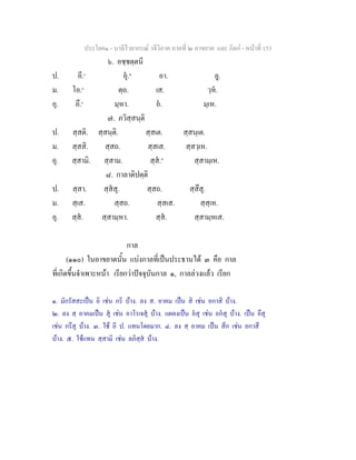 ประโยค๑ - บาลีไวยากรณ วจีวิภาค ภาคที่ ๒ อาขยาต และ กิตก - หนาที่ 153
๖. อชฺชตฺตนี
ป. อี.๑
อุ.๒
อา. อู.
ม. โอ.๓
ตฺถ. เส. วฺห.
อุ. อึ.๔
มฺหา. อ. มฺเห.
๗. ภวิสฺสนฺติ
ป. สฺสติ. สฺสนฺติ. สฺสเต. สฺสนฺเต.
ม. สฺสสิ. สฺสถ. สฺสเส. สฺสวฺเห.
อุ. สฺสามิ. สฺสาม. สฺส.๕
สฺสามฺเห.
๘. กาลาติปตฺติ
ป. สฺสา. สฺสสุ. สฺสถ. สฺสึสุ.
ม. สฺเส. สฺสถ. สฺสเส. สฺสฺเห.
อุ. สฺส. สฺสามฺหา. สฺส. สฺสามฺหเส.
กาล
(๑๑๐) ในอาขยาตนั้น แบงกาลที่เปนประธานได ๓ คือ กาล
ที่เกิดขึ้นจําเพาะหนา เรียกวาปจจุบันกาล ๑, กาลลวงแลว เรียก
๑. มักรัสสะเปน อิ เชน กริ บาง. ลง ส. อาคม เปน สิ เชน อกาสิ บาง.
๒. ลง สฺ อาคมเปน สุ เชน อาโรเจสุ บาง. แผลงเปน อสุ เชน อกสุ บาง. เปน อึสุ
เชน กรึสุ บาง. ๓. ใช อี ป. แทนโดยมาก. ๔. ลง สฺ อาคม เปน สึก เชน อกาสึ
บาง. ๕. ใชแทน สฺสามิ เชน ลภิสฺส บาง.
 