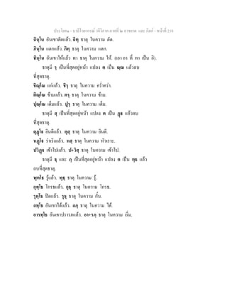 ประโยค๑ - บาลีไวยากรณ วจีวิภาค ภาคที่ ๒ อาขยาต และ กิตก - หนาที่ 210
ฉินฺโน อันเขาตัดแลว. ฉิทฺ ธาตุ ในความ ตัด.
ภินฺโน แตกแลว. ภิทฺ ธาตุ ในความ แตก.
ทินฺโน อันเขาใหแลว ทา ธาตุ ในความ ให. (เอา อา ที่ ทา เปน อิ).
ธาตุมี รฺ เปนที่สุดอยูหนา แปลง ต เปน ณฺณ แลวลบ
ที่สุดธาตุ.
ชิณฺโณ แกแลว. ชิรฺ ธาตุ ในความ คร่ําครา.
ติณฺโณ ขามแลว. ตรฺ ธาตุ ในความ ขาม.
ปุณฺโณ เต็มแลว. ปูรฺ ธาตุ ในความ เต็ม.
ธาตุมี สฺ เปนที่สุดอยูหนา แปลง ต เปน ฏ แลวลบ
ที่สุดธาตุ.
ตุฏโ ยินดีแลว. ตุสฺ ธาตุ ในความ ยินดี.
หฏโ ราเริงแลว. หสฺ ธาตุ ในความ หัวเราะ.
ปวิฏ เขาไปแลว. ป+วิสฺ ธาตุ ในความ เขาไป.
ธาตุมี ธฺ และ ภฺ เปนที่สุดอยูหนา แปลง ต เปน ทฺธ แลว
ลบที่สุดธาตุ.
พุทโธ รูแลว. พุธฺ ธาตุ ในความ รู.
กุทฺโธ โกรธแลว. กุธฺ ธาตุ ในความ โกรธ.
รุทฺโธ ปดแลว. รุธฺ ธาตุ ในความ กั้น.
ลทฺโธ อันเขาไดแลว. ลภฺ ธาตุ ในความ ได.
อารทฺโธ อันเขาปรารภแลว. อา+รภฺ ธาตุ ในความ เริ่ม.
 