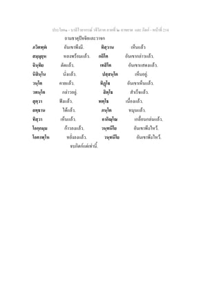 ประโยค๑ - บาลีไวยากรณ วจีวิภาค ภาคที่ ๒ อาขยาต และ กิตก - หนาที่ 214
ถามธาตุปจจัยและวาจก
ภวิตพฺพ อันเขาพึงมี. ทิสฺวาน เห็นแลว
สมฺมุยฺห หลงพรอมแลว. กถิโต อันเขากลาวแลว.
ฉินฺทิย ตัดแลว. เทสิโต อันเขาแสดงแลว.
นิสินฺโน นั่งแลว. ปสฺสนฺโต เห็นอยู.
วนฺโต คายแลว. ทิฏโ อันเขาเห็นแลว.
วทนฺโต กลาวอยู. สิทฺโธ สําเร็จแลว.
สุตฺวา ฟงแลว. พทฺโธ เนื่องแลว.
ลทฺธาน ไดแลว. ภนฺโต หมุนแลว.
ทิสฺวา เห็นแลว. อากิณฺโณ เกลื่อนกลนแลว.
โอกฺกมฺม กาวลงแลว. วนฺทนีโย อันเขาพึงไหว.
โอคาฬฺโห หยั่งลงแลว. วนฺทนีโย อันเขาพึงไหว.
จบกิตกแตเทานี้.
 