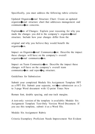 Specifically, you must address the following rubric criteria:
Updated Organiza�onal Structure Chart: Create an updated
organiza�onal structure chart that addresses management and
communica�on concerns.
Explana�on of Changes: Explain your reasoning for why you
made the changes you did to the company’s organiza�onal
structure. Include how your changes differ from the
original and why you believe they would benefit the
organiza�on.
Impact on Organiza�onal Communica�on: Describe the impact
these changes will have on the company’s overall
organiza�onal communica�on.
Impact on Team Communica�on: Describe the impact these
changes will have on the company’s overall team
communica�on and repor�ng structure.
Guidelines for Submission
Submit your completed Module Six Assignment Template PPT
as a PPT file. Submit your separate, wri�en submission as a 2-
to 3-page Word document with 12-point Times New
Roman font, double spacing, and one-inch margins.
A text-only version of the template is available: Module Six
Assignment Template Text-Only Version Word Document. If
you use this template, submit it as a Word file.
Module Six Assignment Rubric
Criteria Exemplary Proficient Needs Improvement Not Evident
 