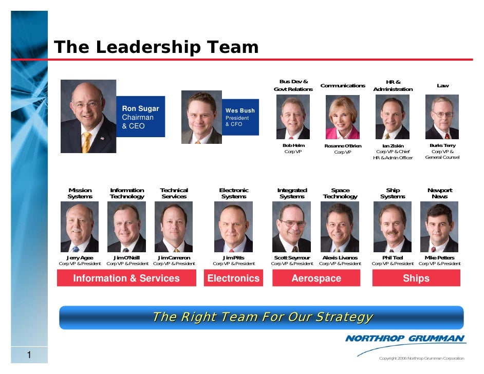 Northrop Grumman Org Chart