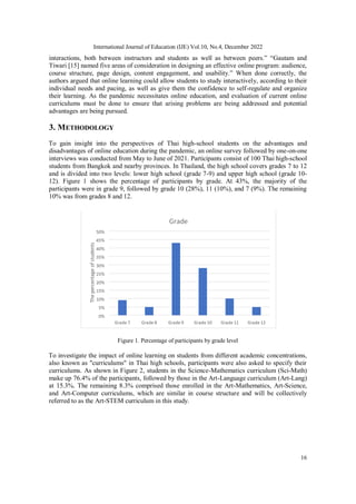 THE OPPORTUNITIES AND CHALLENGES OF LEARNING ONLINE DURING THE PANDEMIC ...