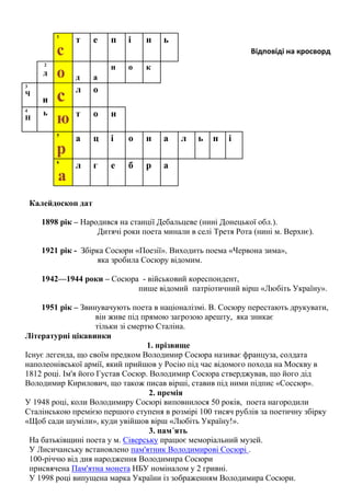 премія убд до дня незалежності