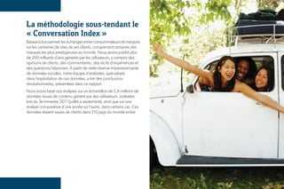 La méthodologie sous-tendant le
« Conversation Index »
Bazaarvoice permet les échanges entre consommateurs et marques
sur les centaines de sites de ses clients, comprenant certaines des
marques les plus prestigieuses au monde. Nous avons publié plus
de 260 milliards d’avis générés par les utilisateurs, y compris des
opinions de clients, des commentaires, des récits d’expériences et
des questions/réponses. À partir de cette réserve impressionnante
de données sociales, notre équipe d’analystes, spécialisée
dans l’exploitation de ces données, a tiré des conclusions
révolutionnaires, présentées dans ce rapport.
Nous avons basé nos analyses sur un échantillon de 5,8 millions de
données issues de contenu généré par des utilisateurs, indexées
lors du 3e trimestre 2011 (juillet à septembre), ainsi que sur une
analyse comparative d’une année sur l’autre, dans certains cas. Ces
données étaient issues de clients dans 210 pays du monde entier.




                                                                      21
 