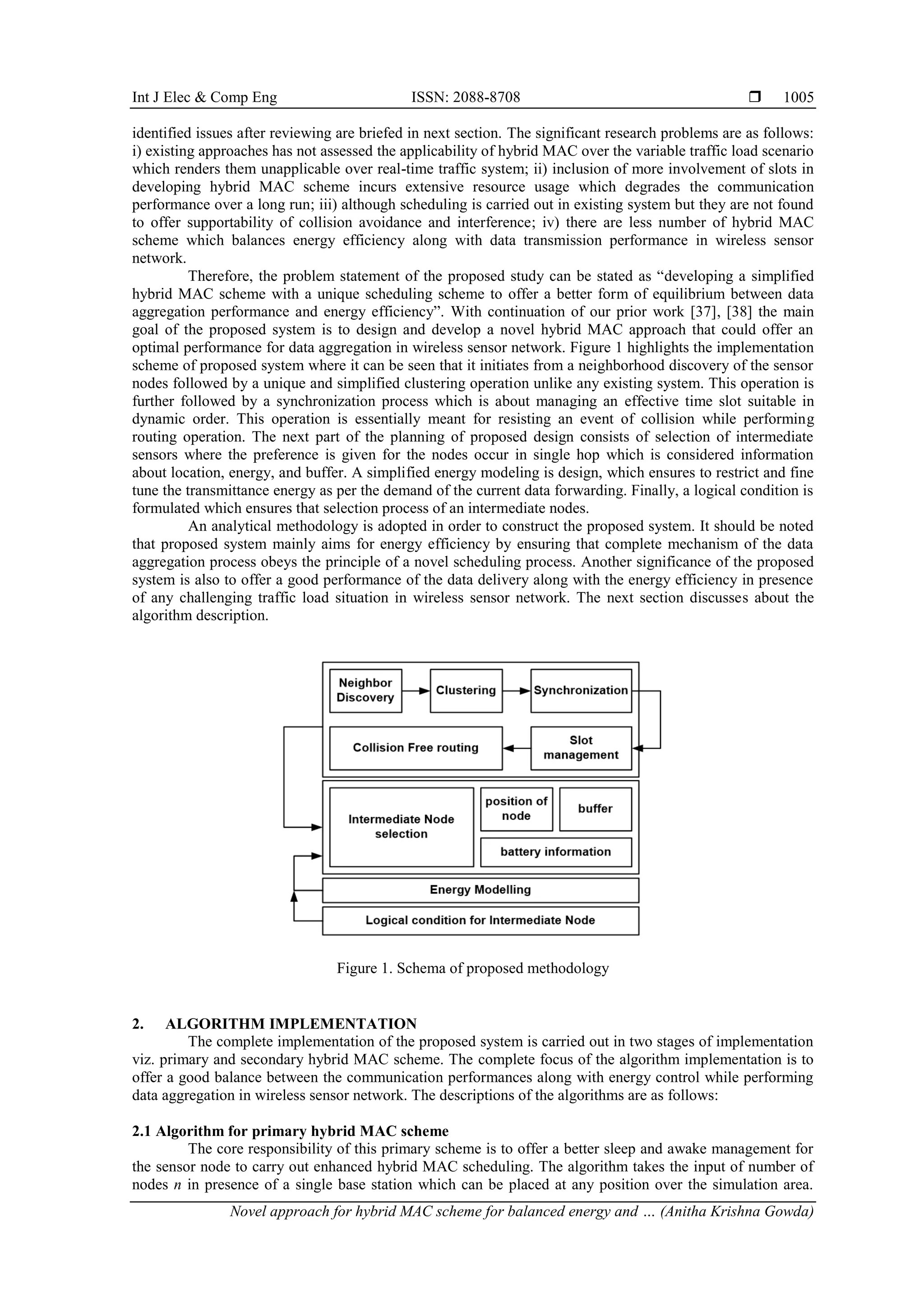 Int J Elec & Comp Eng ISSN: 2088-8708 
Novel approach for hybrid MAC scheme for balanced energy and … (Anitha Krishna Gowda)
1005
identified issues after reviewing are briefed in next section. The significant research problems are as follows:
i) existing approaches has not assessed the applicability of hybrid MAC over the variable traffic load scenario
which renders them unapplicable over real-time traffic system; ii) inclusion of more involvement of slots in
developing hybrid MAC scheme incurs extensive resource usage which degrades the communication
performance over a long run; iii) although scheduling is carried out in existing system but they are not found
to offer supportability of collision avoidance and interference; iv) there are less number of hybrid MAC
scheme which balances energy efficiency along with data transmission performance in wireless sensor
network.
Therefore, the problem statement of the proposed study can be stated as “developing a simplified
hybrid MAC scheme with a unique scheduling scheme to offer a better form of equilibrium between data
aggregation performance and energy efficiency”. With continuation of our prior work [37], [38] the main
goal of the proposed system is to design and develop a novel hybrid MAC approach that could offer an
optimal performance for data aggregation in wireless sensor network. Figure 1 highlights the implementation
scheme of proposed system where it can be seen that it initiates from a neighborhood discovery of the sensor
nodes followed by a unique and simplified clustering operation unlike any existing system. This operation is
further followed by a synchronization process which is about managing an effective time slot suitable in
dynamic order. This operation is essentially meant for resisting an event of collision while performing
routing operation. The next part of the planning of proposed design consists of selection of intermediate
sensors where the preference is given for the nodes occur in single hop which is considered information
about location, energy, and buffer. A simplified energy modeling is design, which ensures to restrict and fine
tune the transmittance energy as per the demand of the current data forwarding. Finally, a logical condition is
formulated which ensures that selection process of an intermediate nodes.
An analytical methodology is adopted in order to construct the proposed system. It should be noted
that proposed system mainly aims for energy efficiency by ensuring that complete mechanism of the data
aggregation process obeys the principle of a novel scheduling process. Another significance of the proposed
system is also to offer a good performance of the data delivery along with the energy efficiency in presence
of any challenging traffic load situation in wireless sensor network. The next section discusses about the
algorithm description.
Figure 1. Schema of proposed methodology
2. ALGORITHM IMPLEMENTATION
The complete implementation of the proposed system is carried out in two stages of implementation
viz. primary and secondary hybrid MAC scheme. The complete focus of the algorithm implementation is to
offer a good balance between the communication performances along with energy control while performing
data aggregation in wireless sensor network. The descriptions of the algorithms are as follows:
2.1 Algorithm for primary hybrid MAC scheme
The core responsibility of this primary scheme is to offer a better sleep and awake management for
the sensor node to carry out enhanced hybrid MAC scheduling. The algorithm takes the input of number of
nodes n in presence of a single base station which can be placed at any position over the simulation area.
 