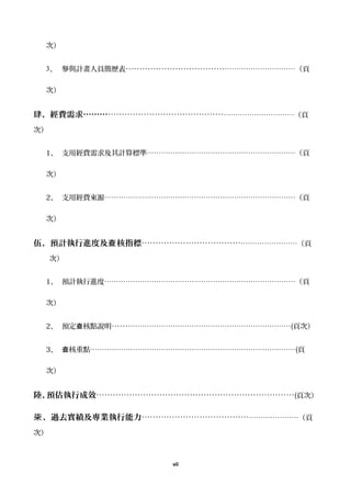 次）
3、 參與計畫人員簡歷表…………………………………………………………（頁
次）
肆、經費需求………………………………………………………………………（頁
次）
1、 支用經費需求及其計算標準………………………………………………………（頁
次）
2、 支用經費來源………………………………………………………………………（頁
次）
伍、預計執行進度及 核指標查 ……………………………………………………（頁
次）
1、 預計執行進度………………………………………………………………………（頁
次）
2、 預定 核點說明查 …………………………………………………………………(頁次）
3、 核重點……………………………………………………………………………查 (頁
次）
陸、預估執行成效………………………………………………………………(頁次）
、過去實績及專業執行能力柒 ……………………………………………………（頁
次）
vii
 