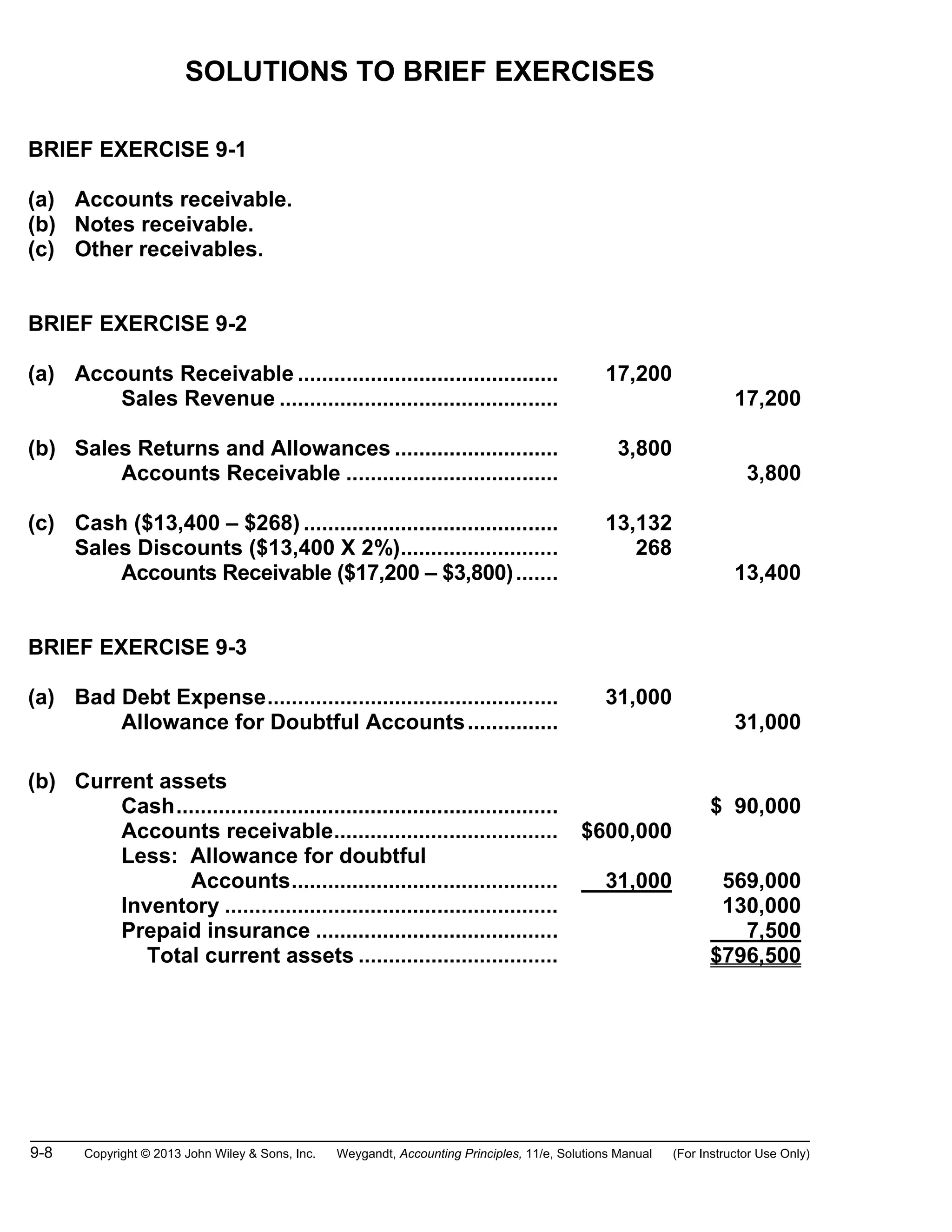 9-8 Copyright © 2013 John Wiley & Sons, Inc. Weygandt, Accounting Principles, 11/e, Solutions Manual (For Instructor Use Only)
SOLUTIONS TO BRIEF EXERCISES
BRIEF EXERCISE 9-1
(a) Accounts receivable.
(b) Notes receivable.
(c) Other receivables.
BRIEF EXERCISE 9-2
(a) Accounts Receivable ........................................... 17,200
Sales Revenue .............................................. 17,200
(b) Sales Returns and Allowances ........................... 3,800
Accounts Receivable ................................... 3,800
(c) Cash ($13,400 – $268) .......................................... 13,132
Sales Discounts ($13,400 X 2%).......................... 268
Accounts Receivable ($17,200 – $3,800)....... 13,400
BRIEF EXERCISE 9-3
(a) Bad Debt Expense................................................ 31,000
Allowance for Doubtful Accounts............... 31,000
(b) Current assets
Cash............................................................... $ 90,000
Accounts receivable..................................... $600,000
Less: Allowance for doubtful
Accounts............................................ 31,000 569,000
Inventory ....................................................... 130,000
Prepaid insurance ........................................ 7,500
Total current assets ................................. $796,500
 