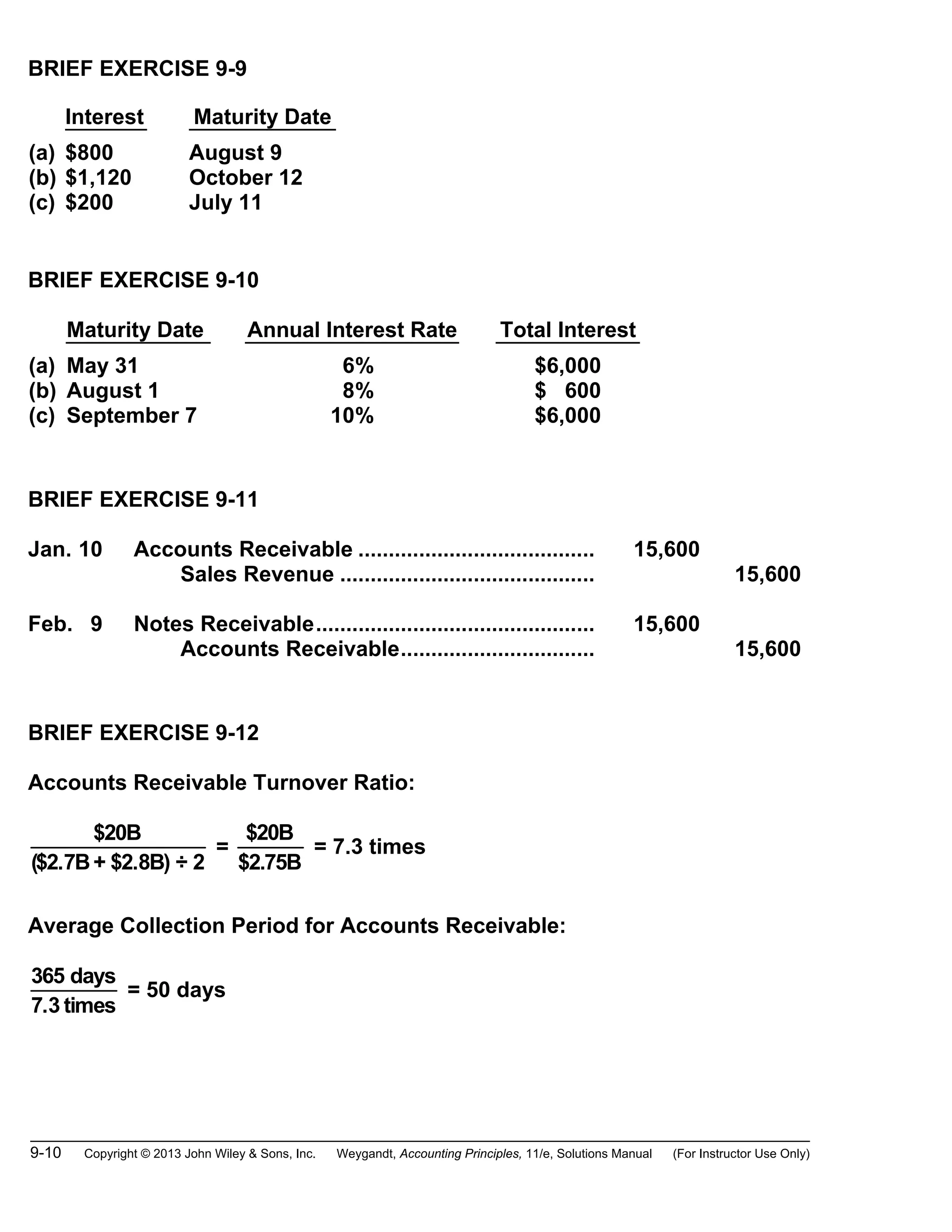9-10 Copyright © 2013 John Wiley & Sons, Inc. Weygandt, Accounting Principles, 11/e, Solutions Manual (For Instructor Use Only)
BRIEF EXERCISE 9-9
Interest Maturity Date
(a)
(b)
(c)
$800
$1,120
$200
August 9
October 12
July 11
BRIEF EXERCISE 9-10
Maturity Date Annual Interest Rate Total Interest
(a)
(b)
(c)
May 31
August 1
September 7
6%
8%
10%
$6,000
$ 600
$6,000
BRIEF EXERCISE 9-11
Jan. 10 Accounts Receivable ....................................... 15,600
Sales Revenue .......................................... 15,600
Feb. 9 Notes Receivable.............................................. 15,600
Accounts Receivable................................ 15,600
BRIEF EXERCISE 9-12
Accounts Receivable Turnover Ratio:
$20B
($2.7B+ $2.8B) ÷ 2
=
$20B
$2.75B
= 7.3 times
Average Collection Period for Accounts Receivable:
365 days
7.3 times
= 50 days
 