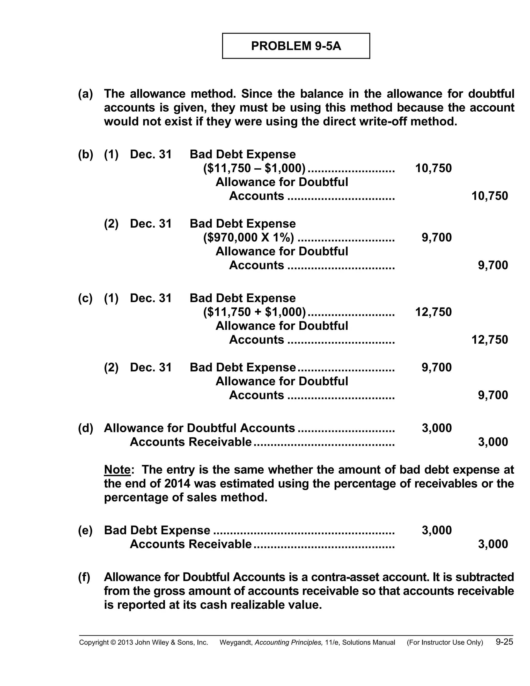 Copyright © 2013 John Wiley & Sons, Inc. Weygandt, Accounting Principles, 11/e, Solutions Manual (For Instructor Use Only) 9-25
PROBLEM 9-5A
(a) The allowance method. Since the balance in the allowance for doubtful
accounts is given, they must be using this method because the account
would not exist if they were using the direct write-off method.
(b) (1) Dec. 31 Bad Debt Expense
($11,750 – $1,000).......................... 10,750
Allowance for Doubtful
Accounts ................................ 10,750
(2) Dec. 31 Bad Debt Expense
($970,000 X 1%) ............................. 9,700
Allowance for Doubtful
Accounts ................................ 9,700
(c) (1) Dec. 31 Bad Debt Expense
($11,750 + $1,000).......................... 12,750
Allowance for Doubtful
Accounts ................................ 12,750
(2) Dec. 31 Bad Debt Expense............................. 9,700
Allowance for Doubtful
Accounts ................................ 9,700
(d) Allowance for Doubtful Accounts ............................. 3,000
Accounts Receivable.......................................... 3,000
Note: The entry is the same whether the amount of bad debt expense at
the end of 2014 was estimated using the percentage of receivables or the
percentage of sales method.
(e) Bad Debt Expense ...................................................... 3,000
Accounts Receivable.......................................... 3,000
(f) Allowance for Doubtful Accounts is a contra-asset account. It is subtracted
from the gross amount of accounts receivable so that accounts receivable
is reported at its cash realizable value.
 