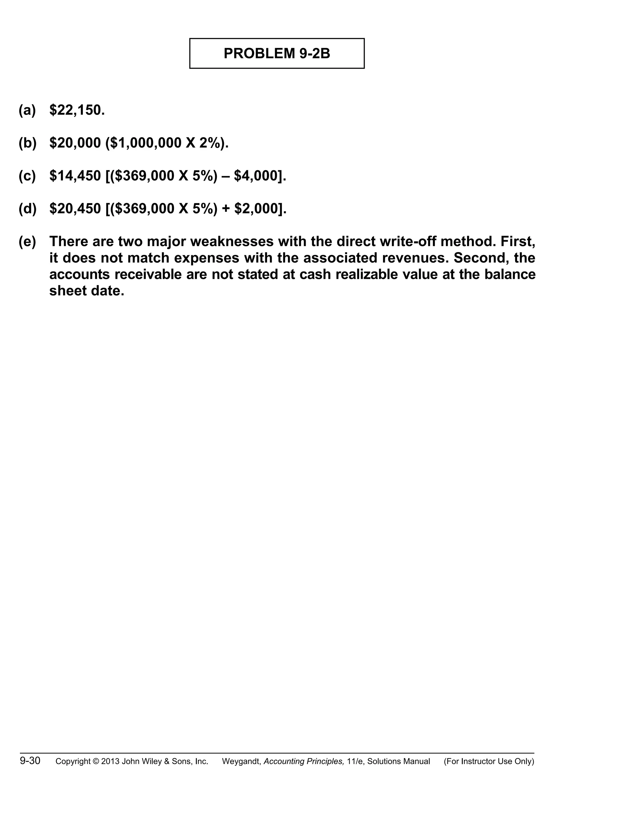 9-30 Copyright © 2013 John Wiley & Sons, Inc. Weygandt, Accounting Principles, 11/e, Solutions Manual (For Instructor Use Only)
PROBLEM 9-2B
(a) $22,150.
(b) $20,000 ($1,000,000 X 2%).
(c) $14,450 [($369,000 X 5%) – $4,000].
(d) $20,450 [($369,000 X 5%) + $2,000].
(e) There are two major weaknesses with the direct write-off method. First,
it does not match expenses with the associated revenues. Second, the
accounts receivable are not stated at cash realizable value at the balance
sheet date.
 