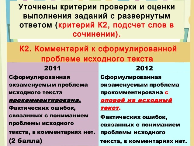Ненавижу сочинение егэ. Публицистический текст для сочинения егэ. ненавижу диктаторов ничего хорошего сочинение егэ проблема решу егэ. ненавижу диктаторов ничего хорошего сочинение.