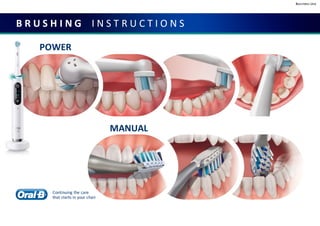 Business Use
B R U S H I N G I N S T R U C T I O N S
POWER
MANUAL
Continuing the care
that starts in your chair
 