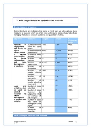 The ideas with the highest ratings overall were:

   o   Challenge #1 “Help People Help Each Other”: Sunshine Bank “Online community of
       young people and others who earn virtual tokens of recognition for posting the things they do
       to take care of themselves, other people and our world” developed by a digital
       entrepreneur

   o   Challenge #2: “Make It Easier to Report Issues”: Abbreviation 999 “When a friend
       asks you for a number for the doctors but you don't know the number, use this app.
       When looking for a good taxi service but you can't remember the number, use this”
       developed by a group of students from Thanet College.
 