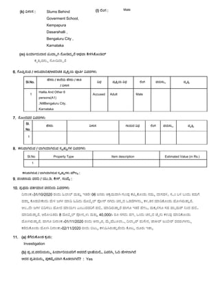 Slums Behind
Goverment School,
Kempapura
Dasarahalli ,
Bengaluru City ,
Karnataka
(k) ವಳರಸ : (l) ಲದಗ : Male
(m) ಪಯರರದತದರರ ...