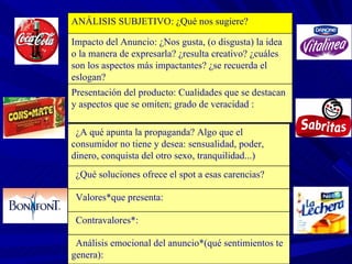 ANÁLISIS SUBJETIVO: ¿Qué nos sugiere? Impacto del Anuncio: ¿Nos gusta, (o disgusta) la idea o la manera de expresarla? ¿resulta creativo? ¿cuáles son los aspectos más impactantes? ¿se recuerda el eslogan? Presentación del producto: Cualidades que se destacan y aspectos que se omiten; grado de veracidad : ¿A qué apunta la propaganda? Algo que el consumidor no tiene y desea: sensualidad, poder, dinero, conquista del otro sexo, tranquilidad...) ¿Qué soluciones ofrece el spot a esas carencias?  Valores*que presenta:  Contravalores*: Análisis emocional del anuncio*(qué sentimientos te genera): 