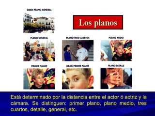 Está determinado por la distancia entre el actor ó actriz y la cámara. Se distinguen: primer plano, plano medio, tres cuartos, detalle, general, etc. 