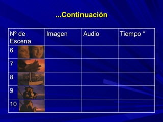 ...Continuación Nº de Escena Imagen Audio Tiempo “ 6 7 8 9 10 