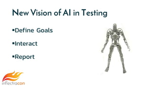 New Vision of AI in Testing
Define Goals
Interact
Report
 