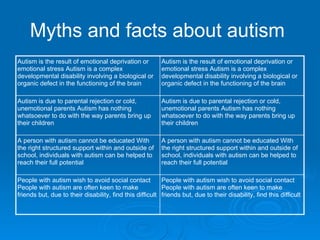 Myths and facts about autism   People with autism wish to avoid social contact People with autism are often keen to make friends but, due to their disability, find this difficult People with autism wish to avoid social contact People with autism are often keen to make friends but, due to their disability, find this difficult A person with autism cannot be educated With the right structured support within and outside of school, individuals with autism can be helped to reach their full potential A person with autism cannot be educated With the right structured support within and outside of school, individuals with autism can be helped to reach their full potential Autism is due to parental rejection or cold, unemotional parents Autism has nothing whatsoever to do with the way parents bring up their children Autism is due to parental rejection or cold, unemotional parents Autism has nothing whatsoever to do with the way parents bring up their children Autism is the result of emotional deprivation or emotional stress Autism is a complex developmental disability involving a biological or organic defect in the functioning of the brain Autism is the result of emotional deprivation or emotional stress Autism is a complex developmental disability involving a biological or organic defect in the functioning of the brain 