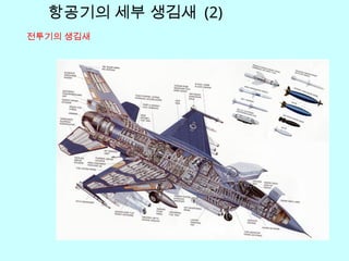 Comprehensive Aircraft Structural Design and Load Analysis Course | PPT