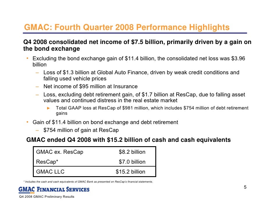 Nab cash advance rate picture 5