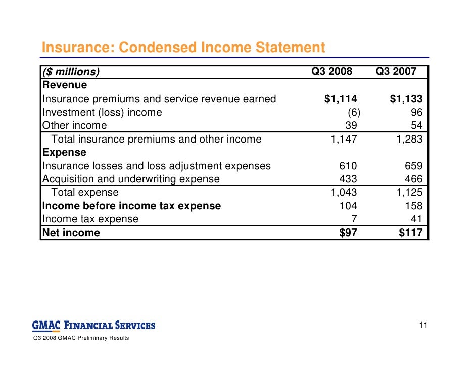 gmac finance offers gmac finance offers