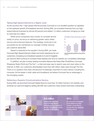 comcast Annual Report to Shareholders 2005