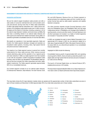 comcast Annual Report to Shareholders 2005