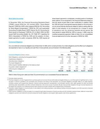 comcast Annual Report to Shareholders 2005