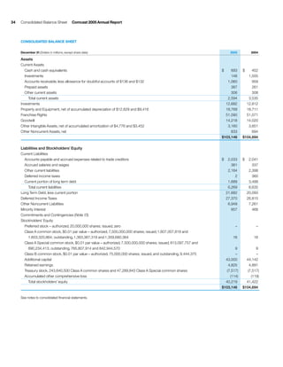 comcast Annual Report to Shareholders 2005