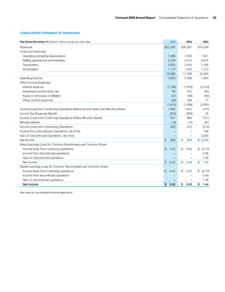 comcast Annual Report to Shareholders 2005
