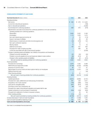 comcast Annual Report to Shareholders 2005